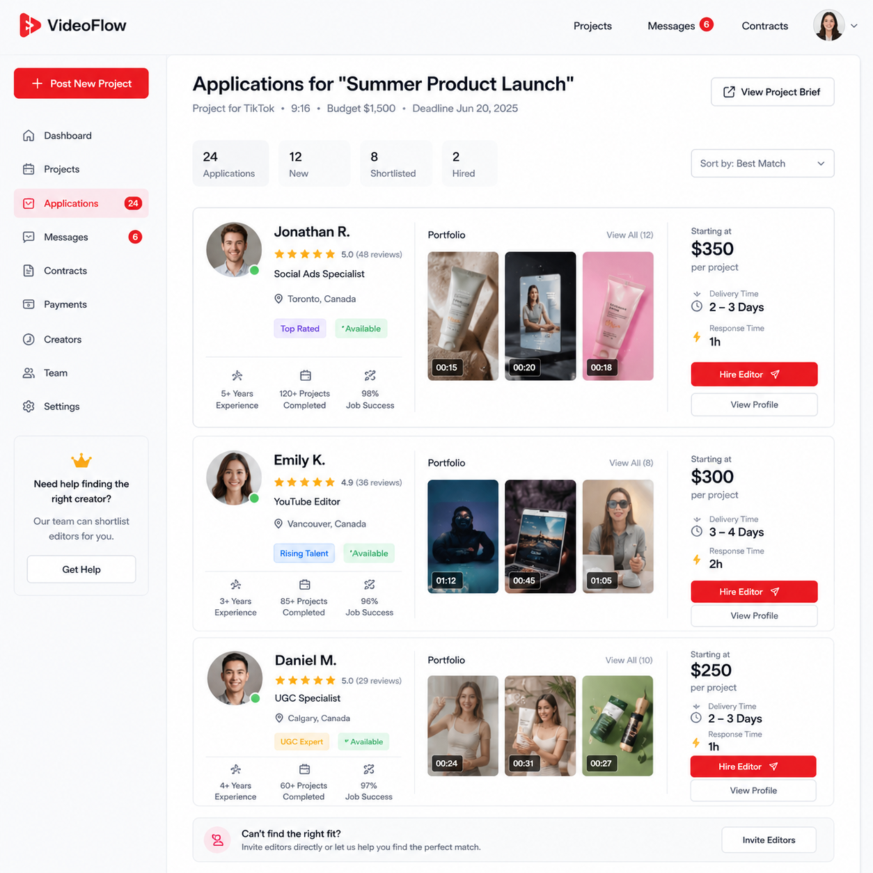 Dashboard sample