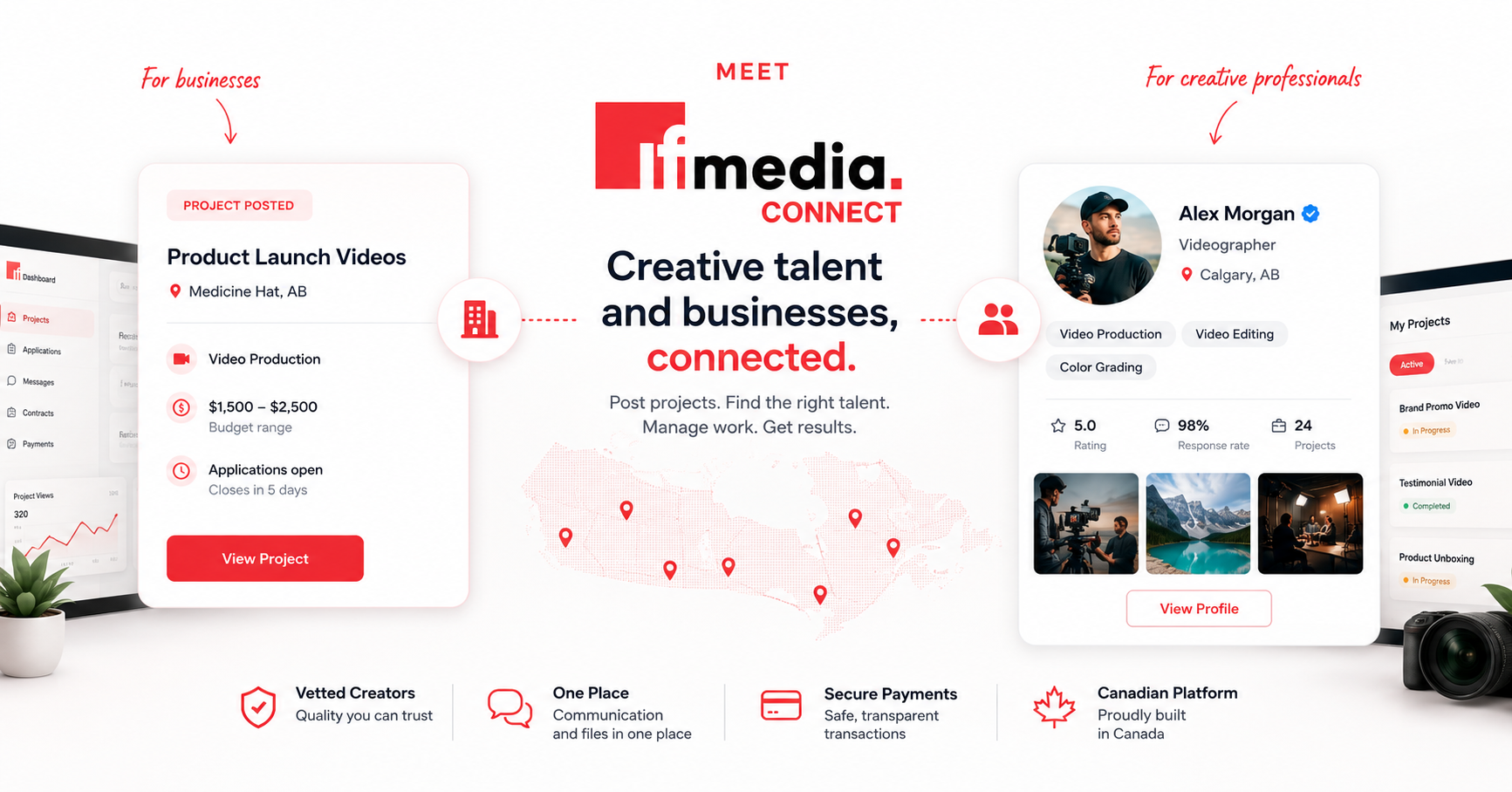 IF Media Connect connecting Canadian businesses with creative professionals for creative projects